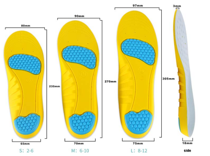 Breathable Sports PU Insole 03
