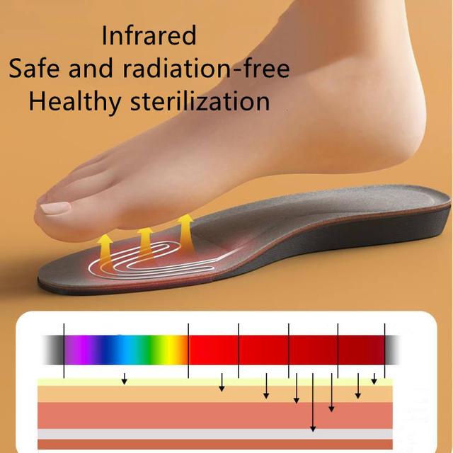 5V Electric Remote Control Intelligent Waterproof Constant Temperature Lithium Battery Thermal Insulation Heating Insole
