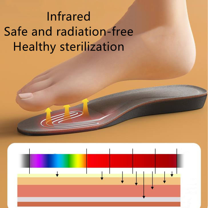 5V Electric Remote Control Intelligent Waterproof Constant Temperature Lithium Battery Thermal Insulation Heating Insole