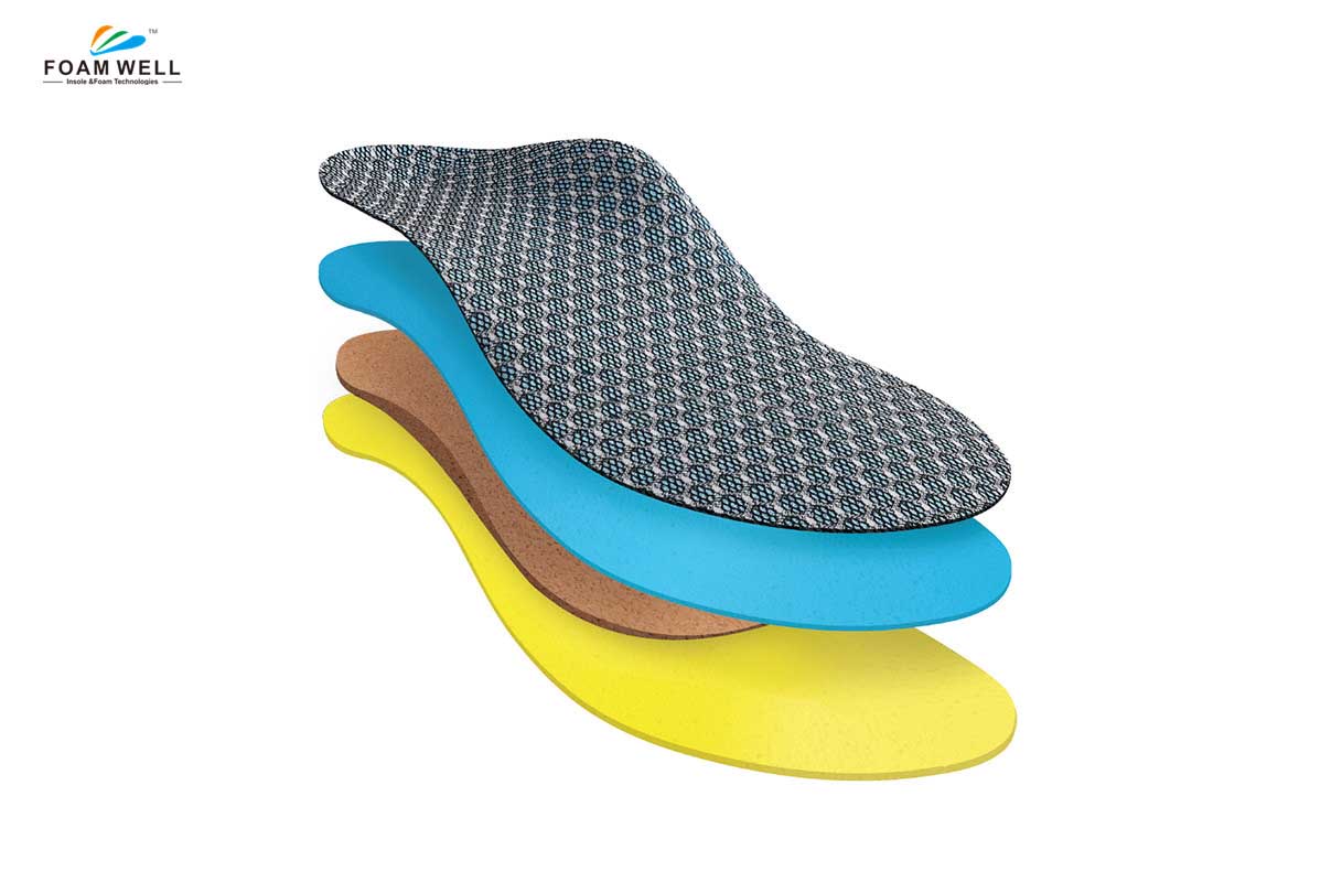 What are orthotic insoles? What are their benefits?