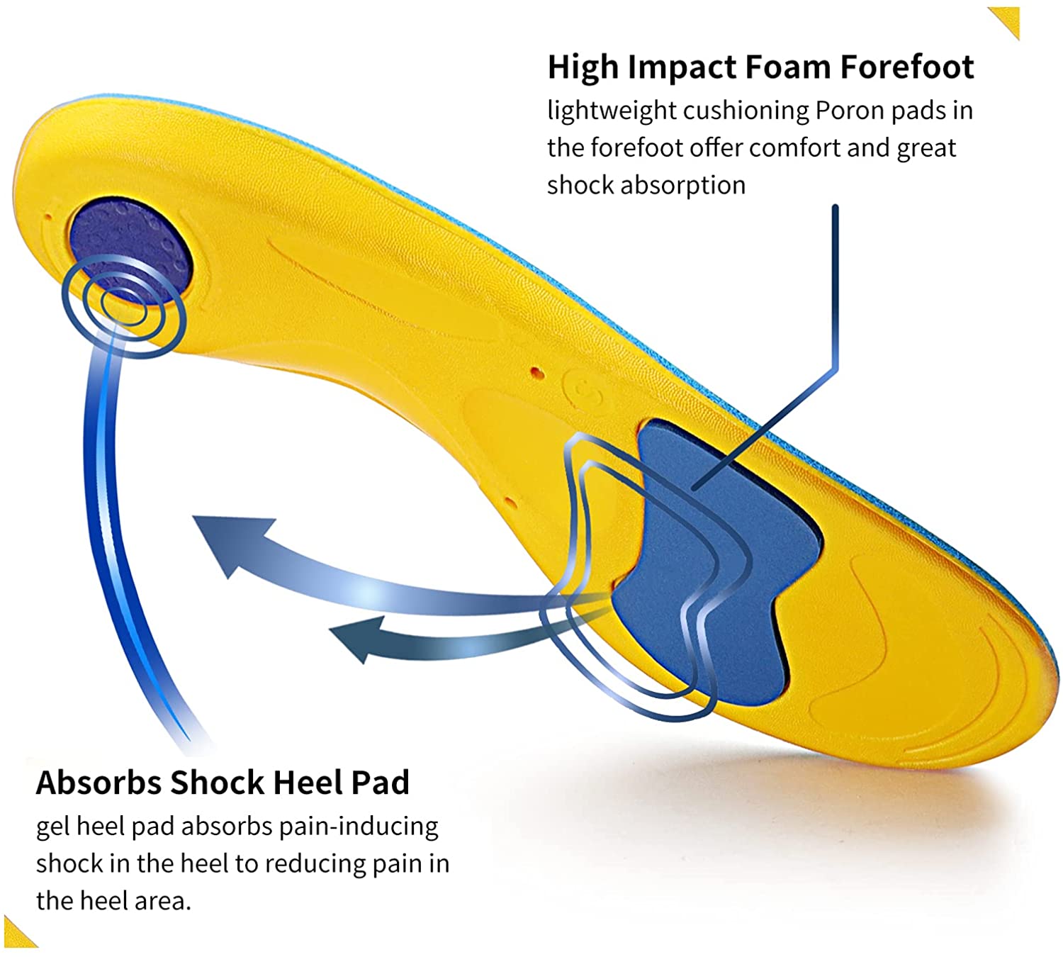 High Arch Support Insoles 01