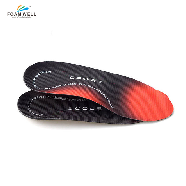 Plantar Fasciitis Insoles Amazon