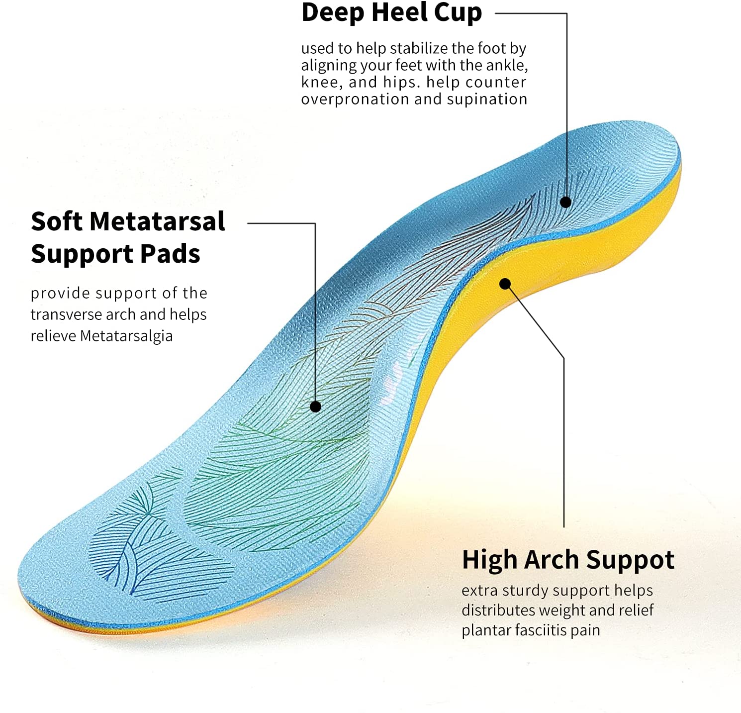 Arch Supports For High Arches Foamwell 1234