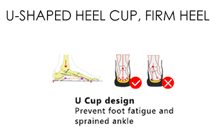 Breathable Sports PU Insole 07