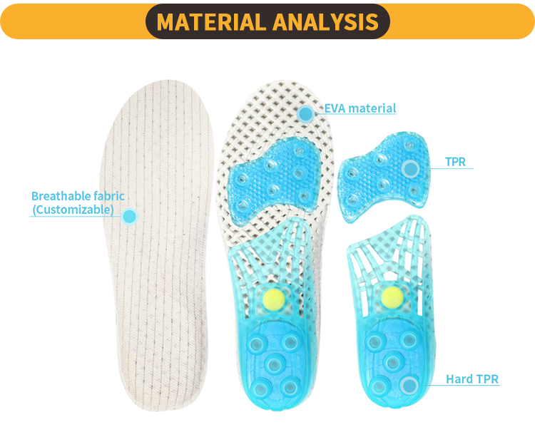 High-quality orthopedic insoles 01